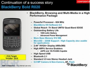 BlackBerry-Bold-R020